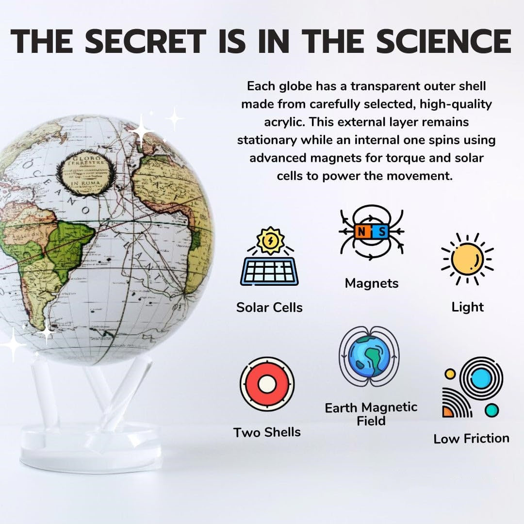 8.5” Self-Rotating Globe Powered by Light | Silent Motion, No Batteries or Wires | Unique Desk Decor